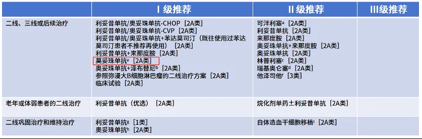E753A6DC-36F3-40a5-8403-421B7AF7179E.png