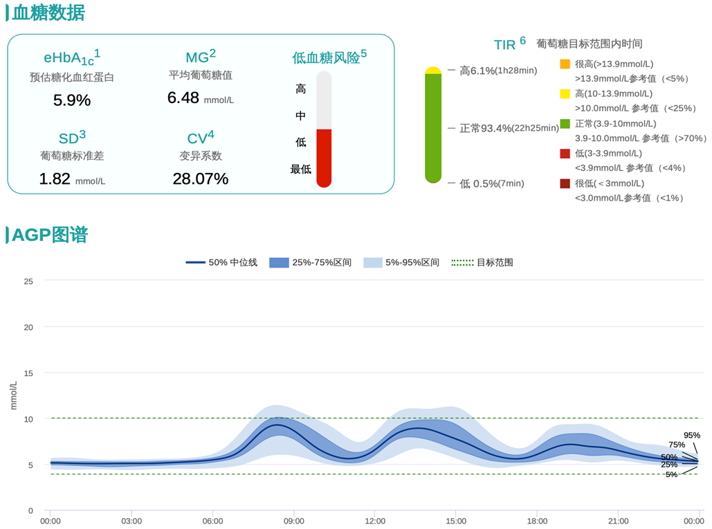 1747630946128374.png 7.png