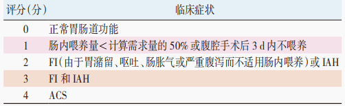 表2.png