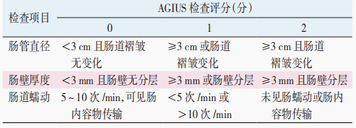 表3.png