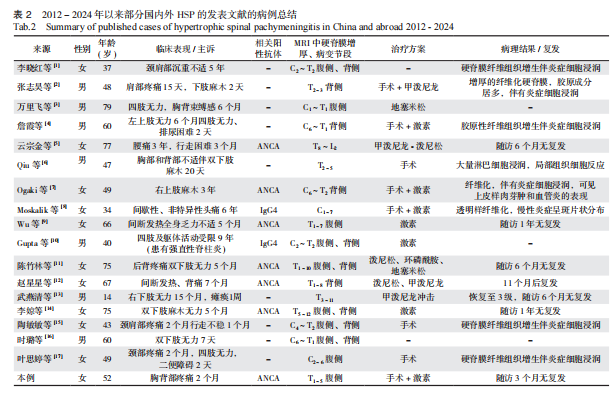 表2.png