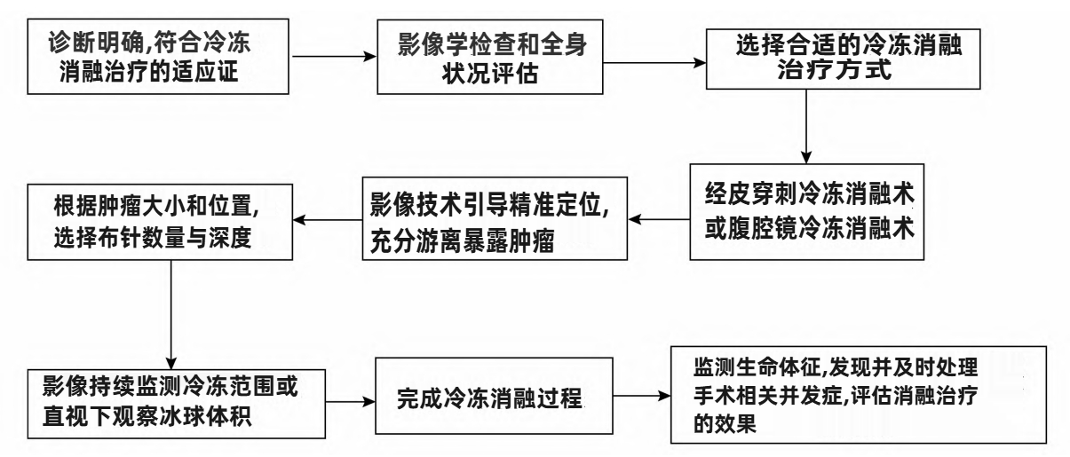 改字体 图1.png