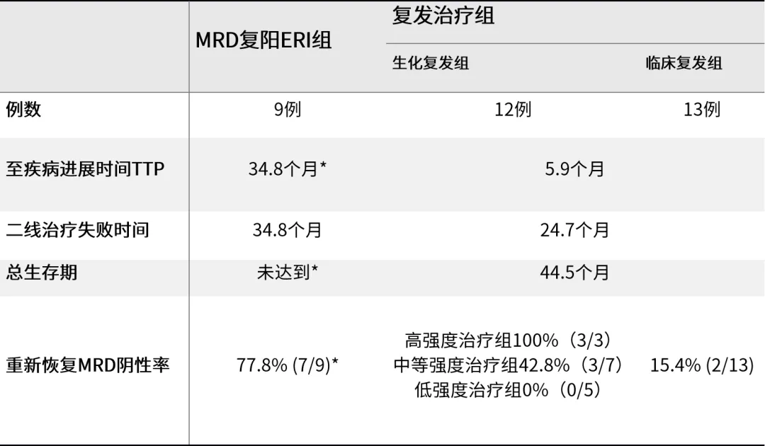 4641F6C5-83FC-44f6-A355-F0D00A17077E.png