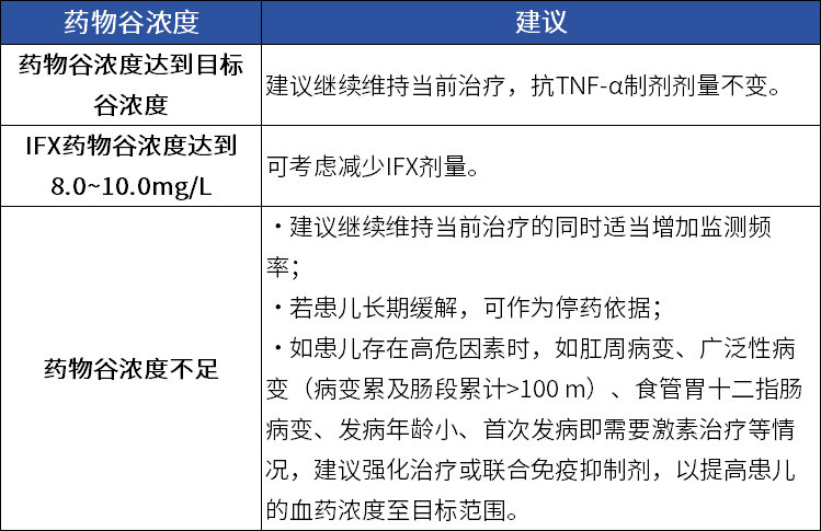表1.png