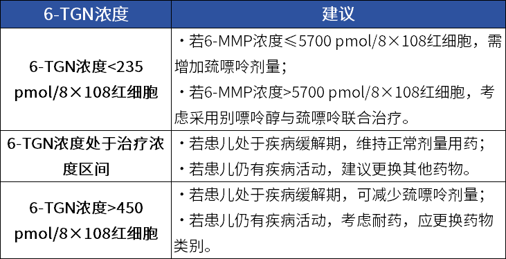 表2.png