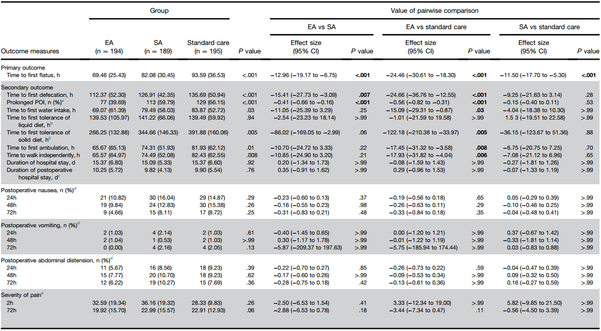 1752196813161020.png 表2.png