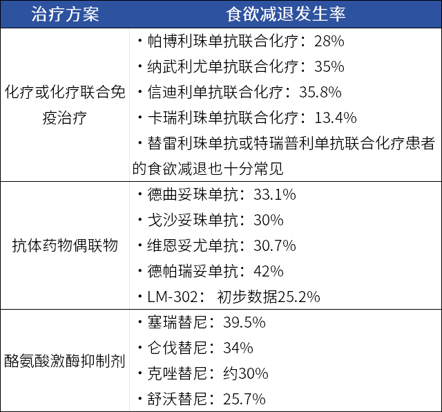表1.png