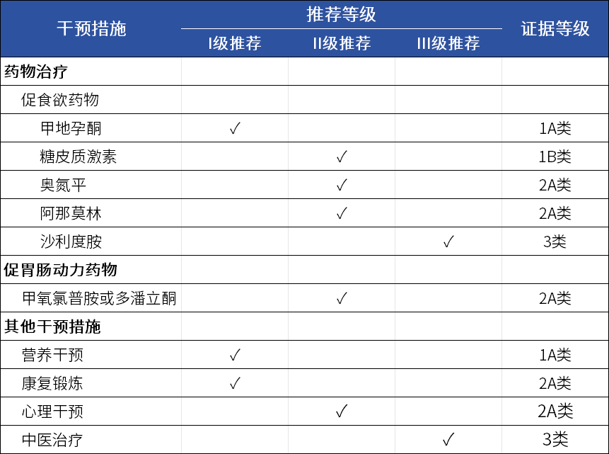 表3.png