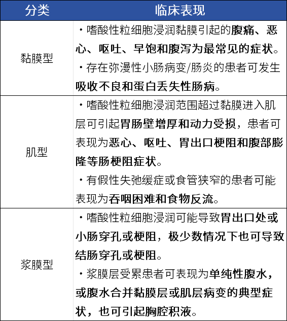 表1.png