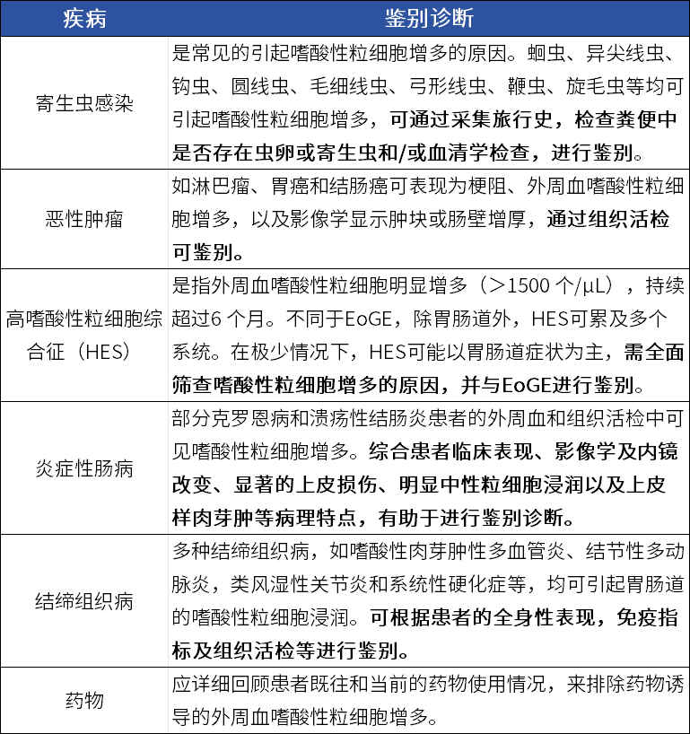 表2.png