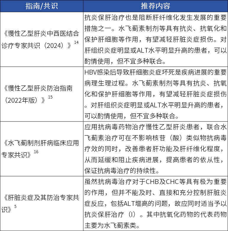 表.png