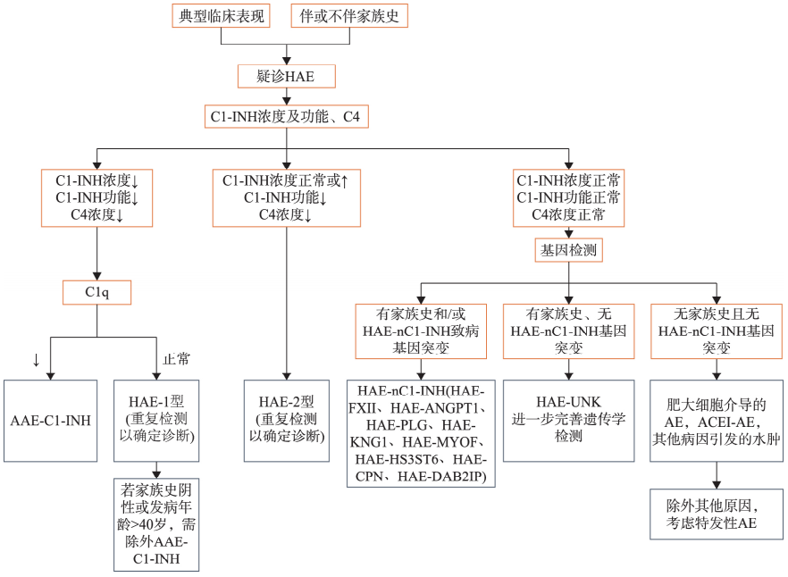 1754020060423587.png 图片1.png