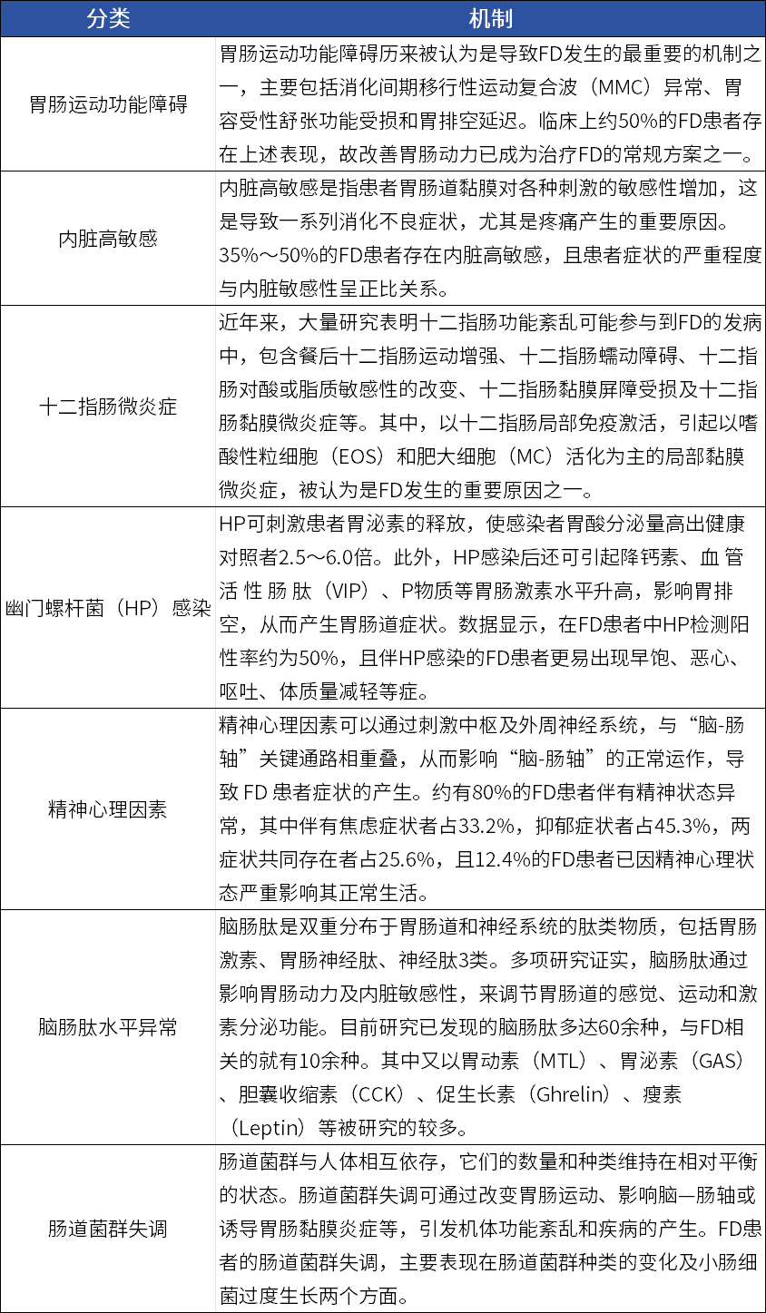 表1.png