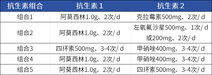 表2.png