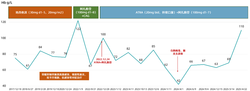 1754204099829575.png DM_20250803145332_002.PNG