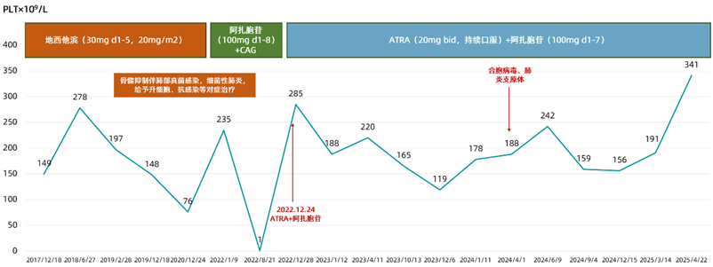 1754204107447195.png DM_20250803145332_003.PNG