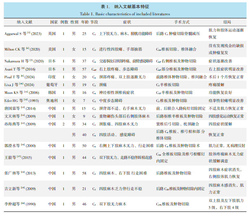 表1.png