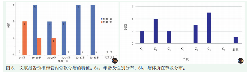 图6.png