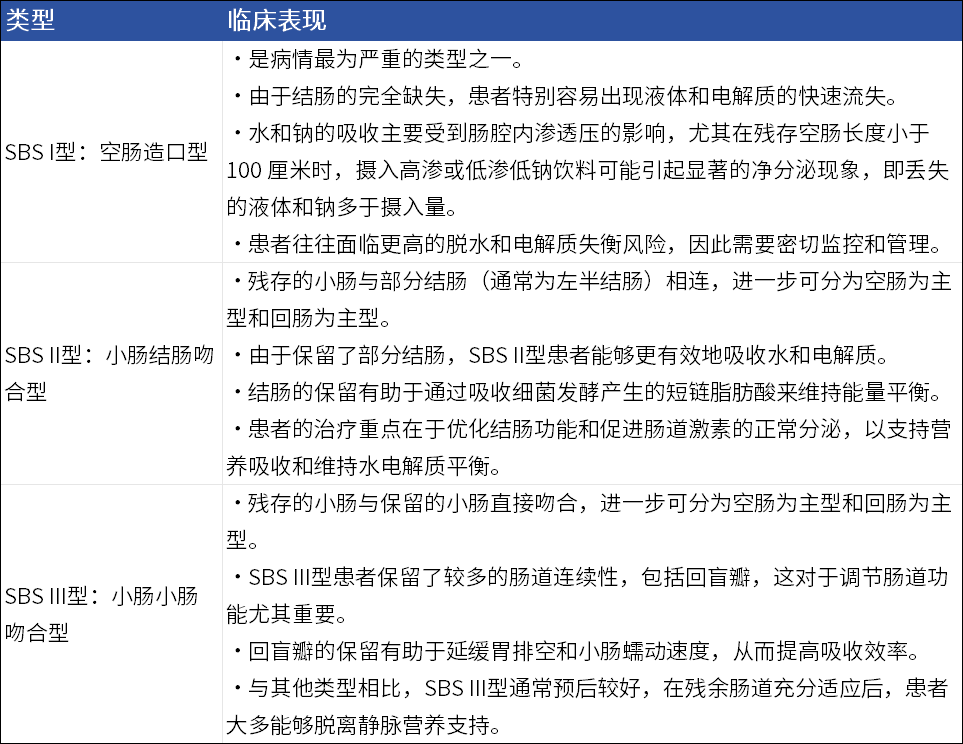 表1.png