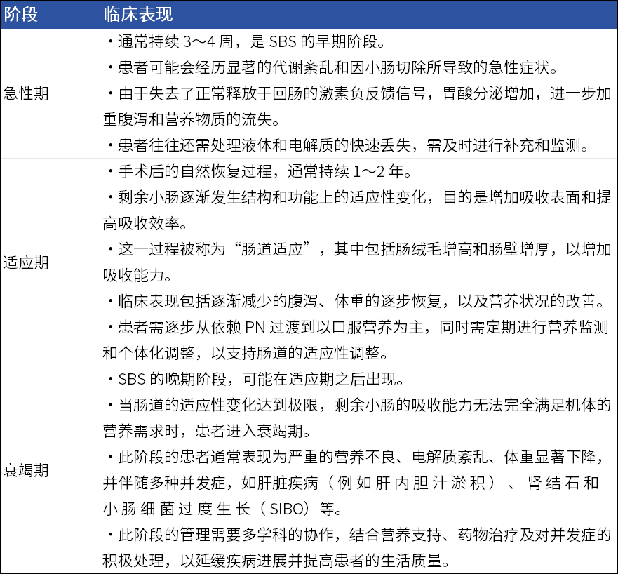 表2.png