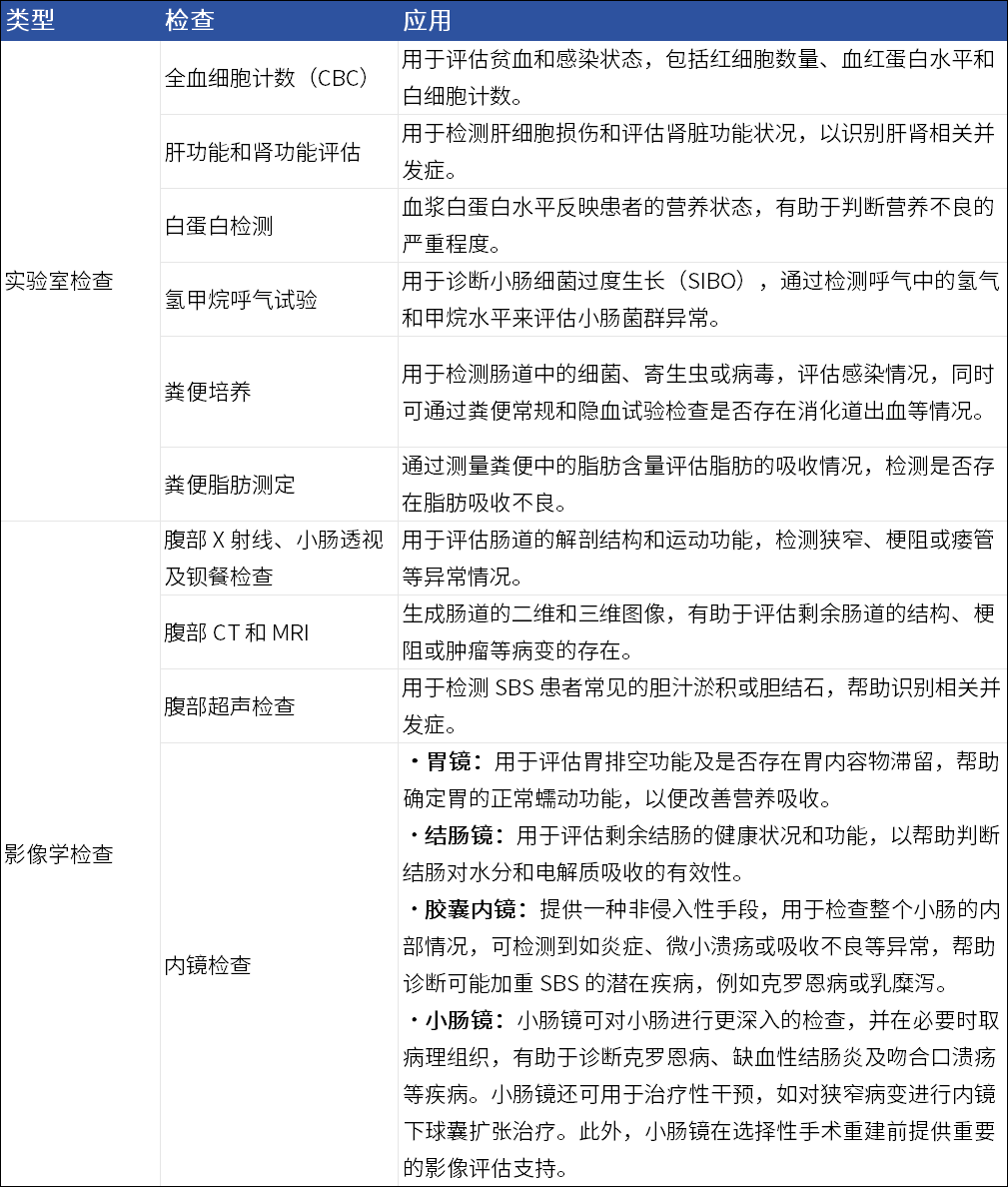 表3.png