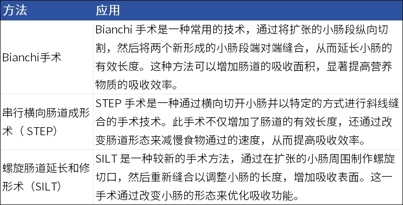 表4.png