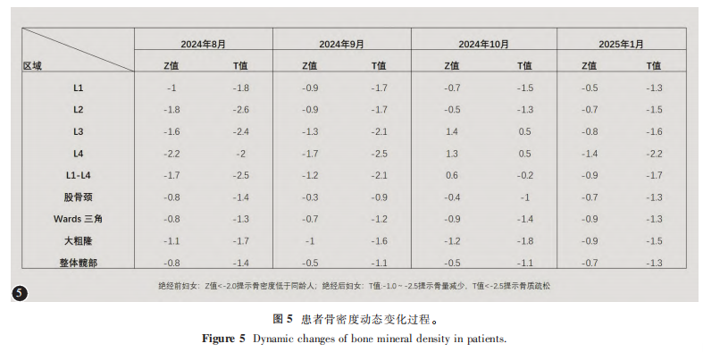 图5.png