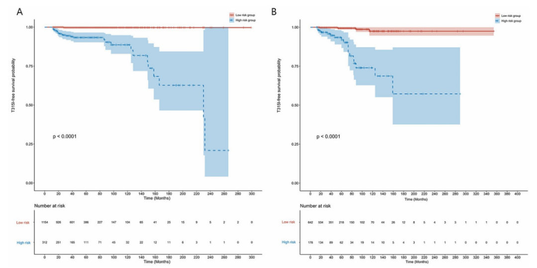 1756472293634887.png d35a990daf893b985e99d846149b47b8.png