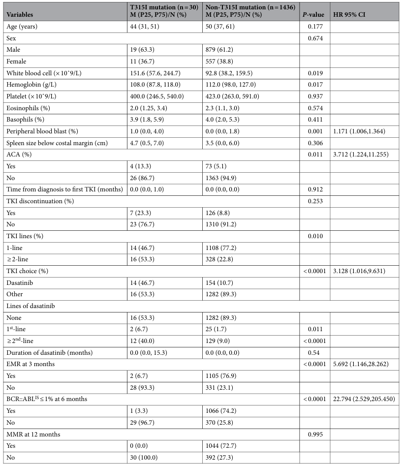 1756472318803225.png ed016541987de293ebed00bce5c23f43.png