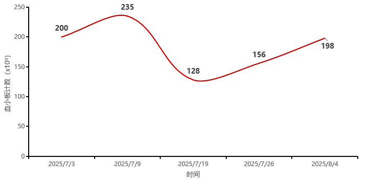 1758078634249579.png 1fe0060718ea8cbb340e5e5a61d4ddf6.png