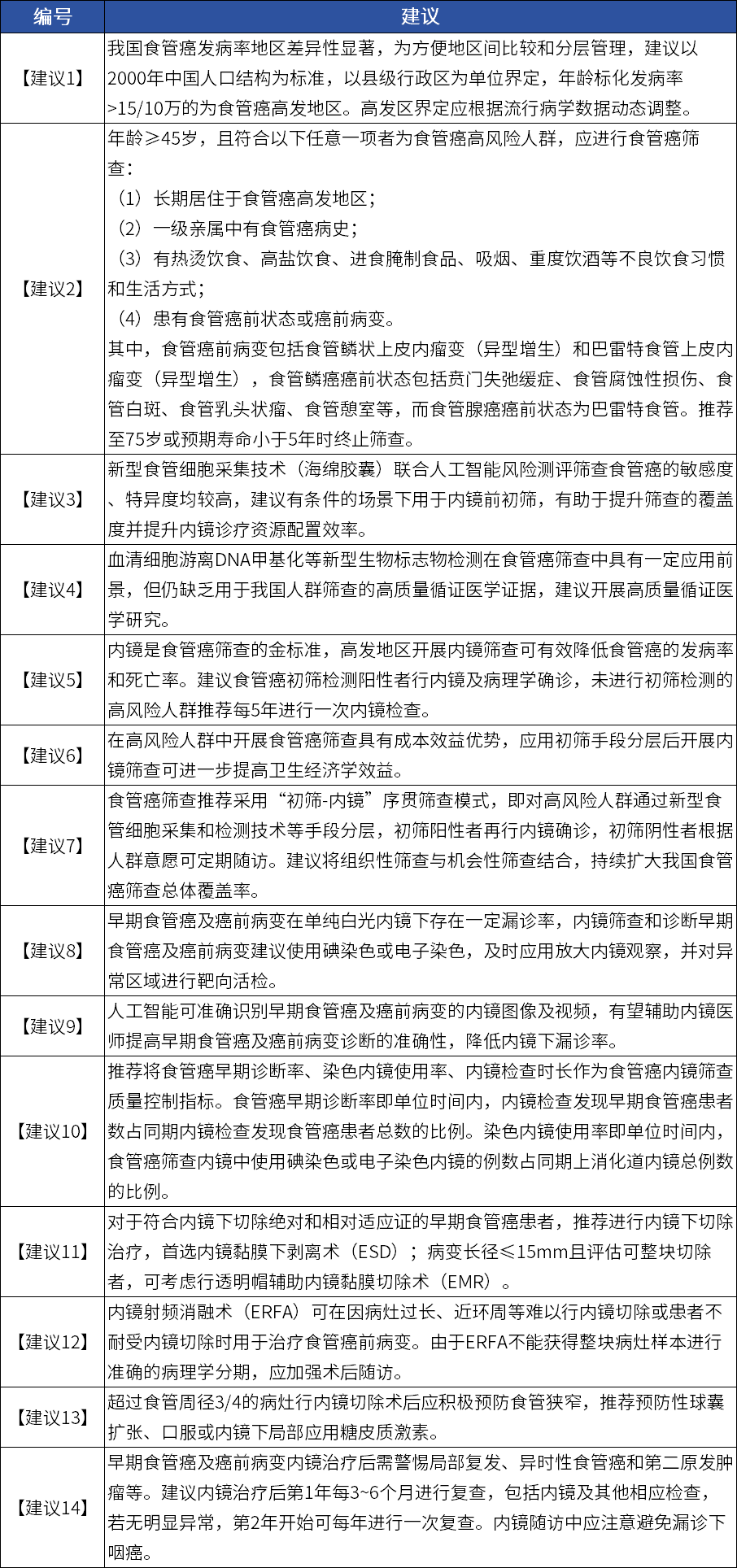 表1.png